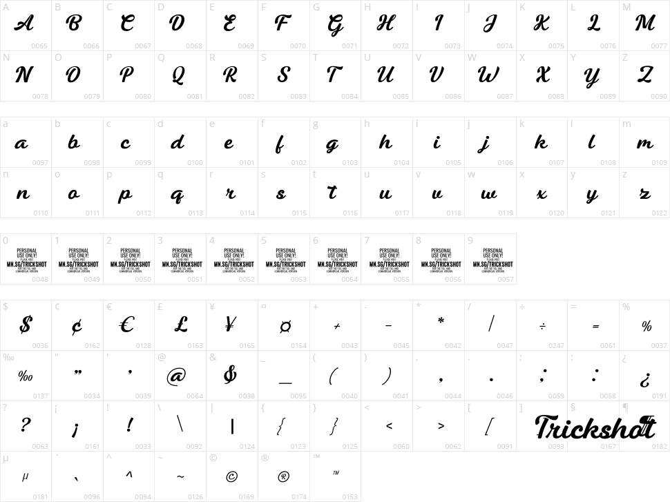 Trickshot Character Map