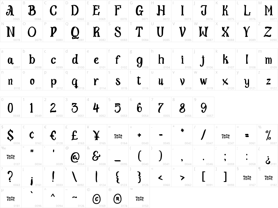 Tricky Night Character Map