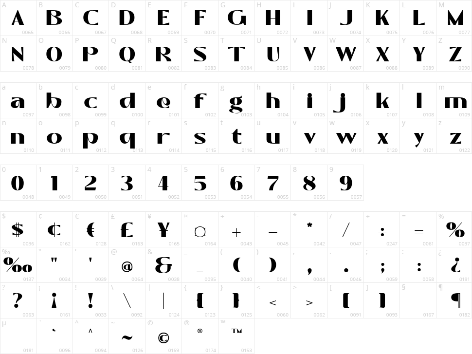 Trigly Character Map