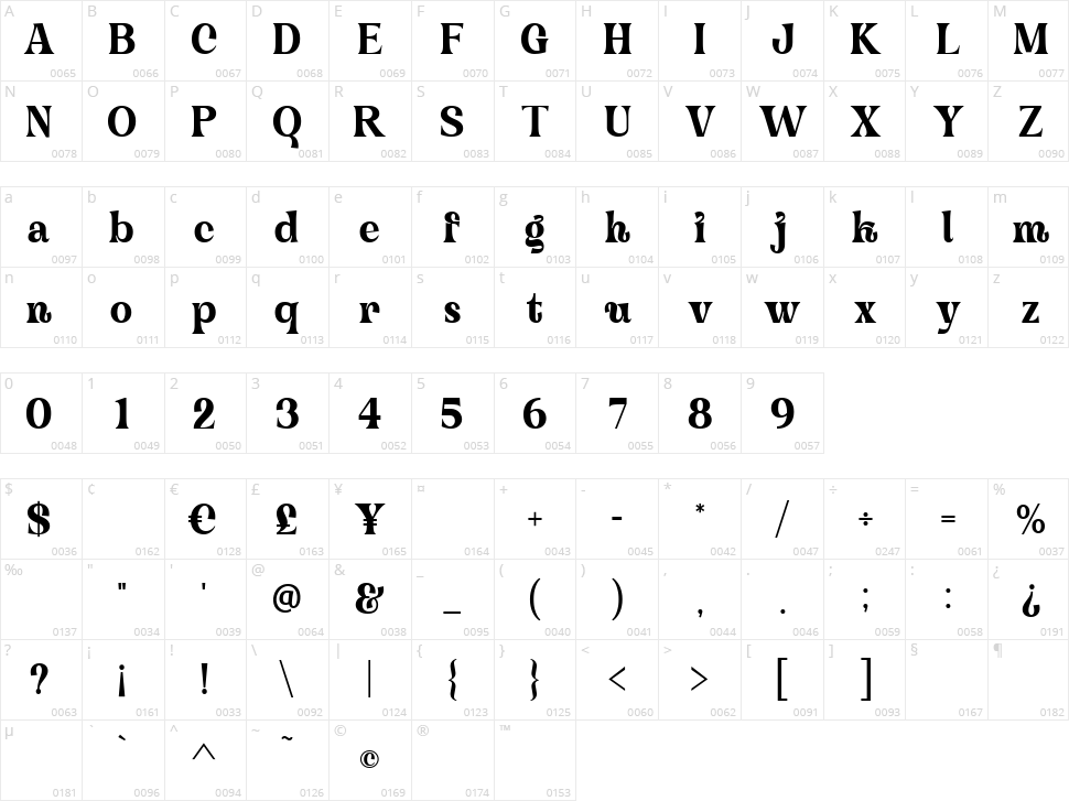 Trinstam Character Map