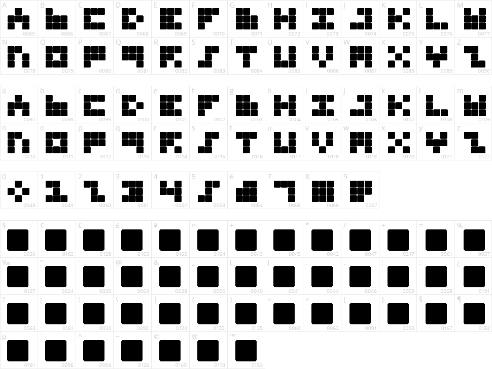 Trio Nona Tone Character Map