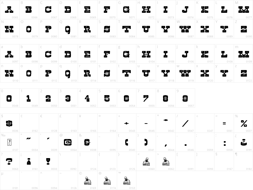 Triple X Days Character Map