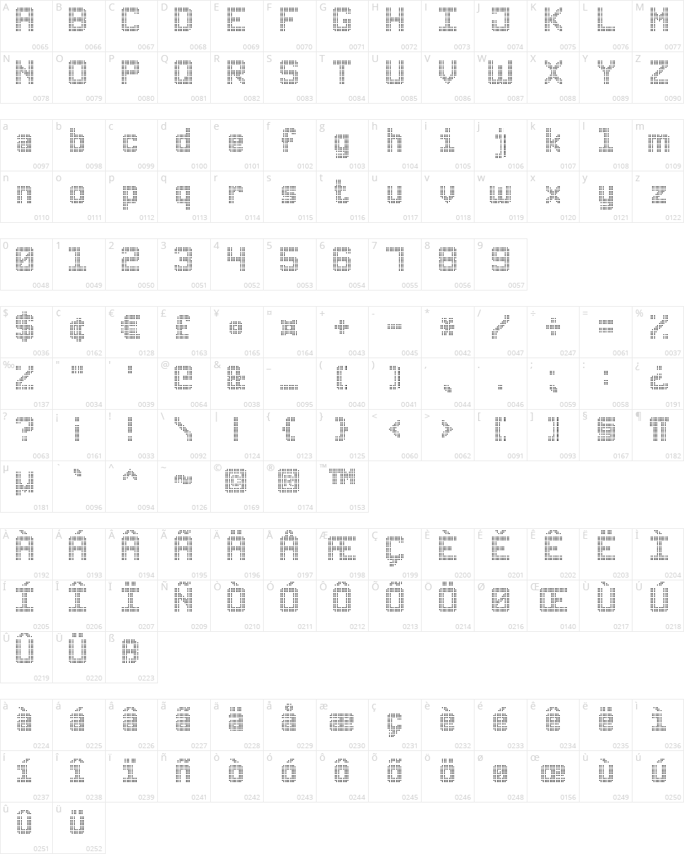 Triple Dot Digital-7 Character Map
