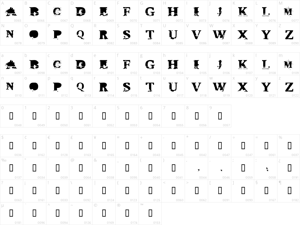 Triple XXX Character Map