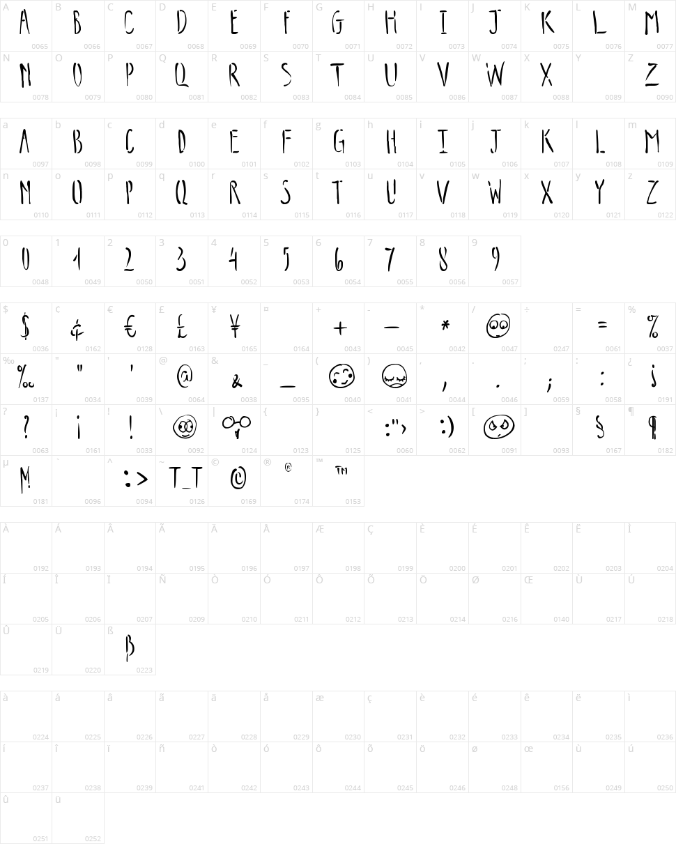 Trips of Darkness Character Map