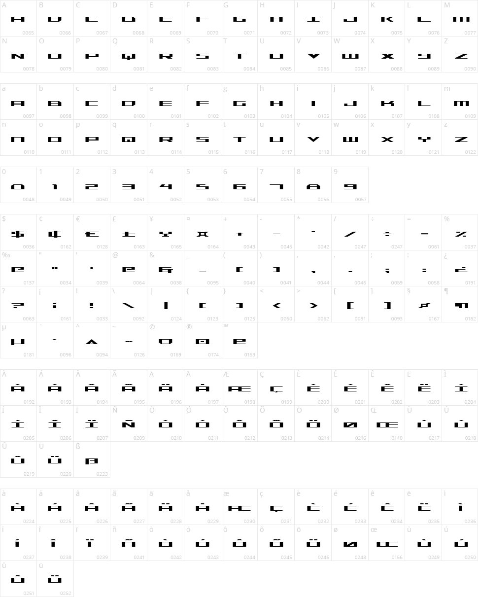 Trireme  Character Map