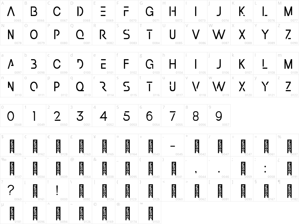 Tristan Character Map