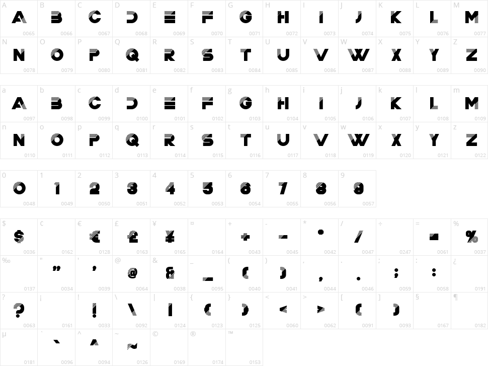 Trixie Character Map