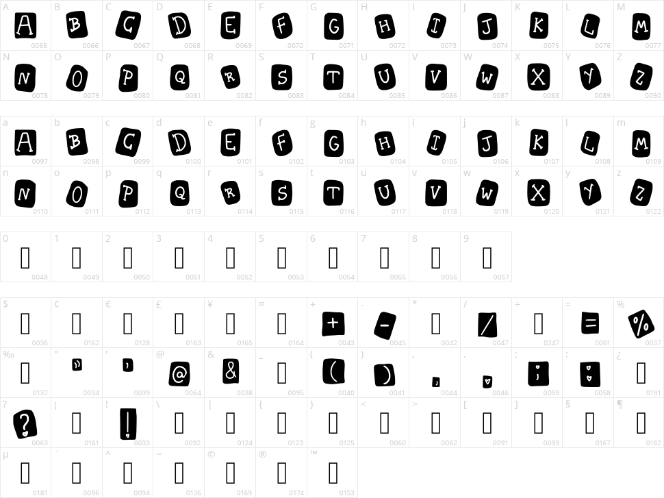 Triz Maiuscula Character Map
