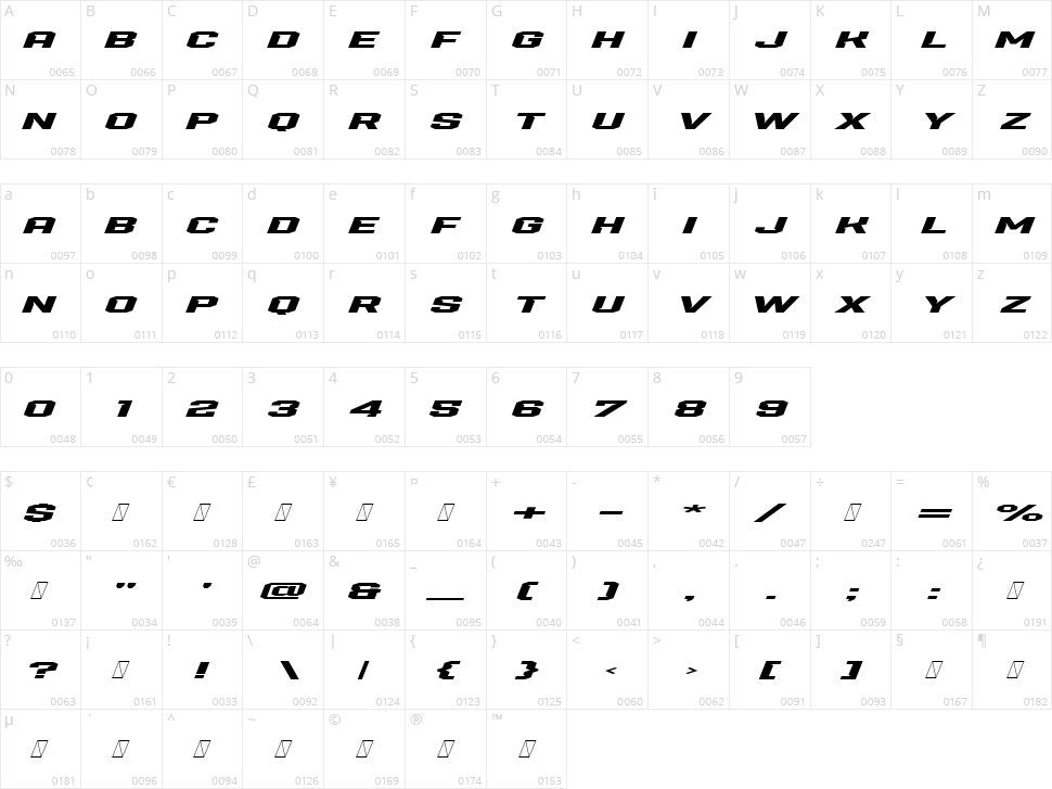 Trobus Character Map