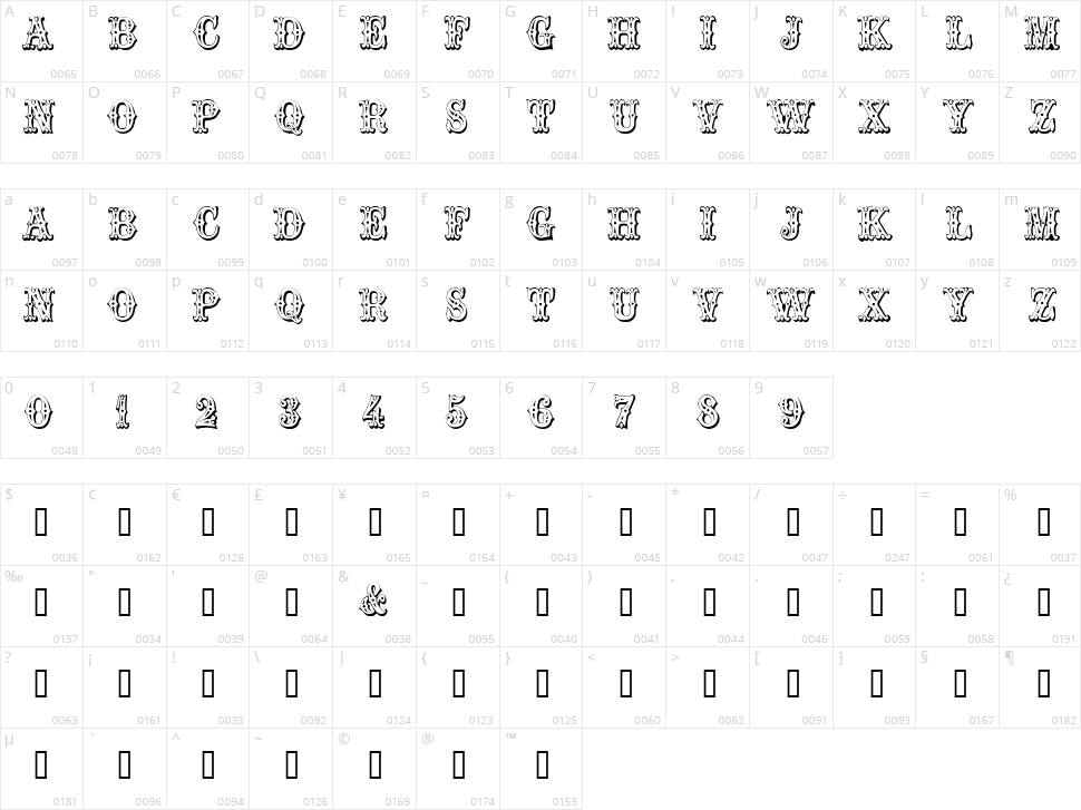 Trocadero Character Map