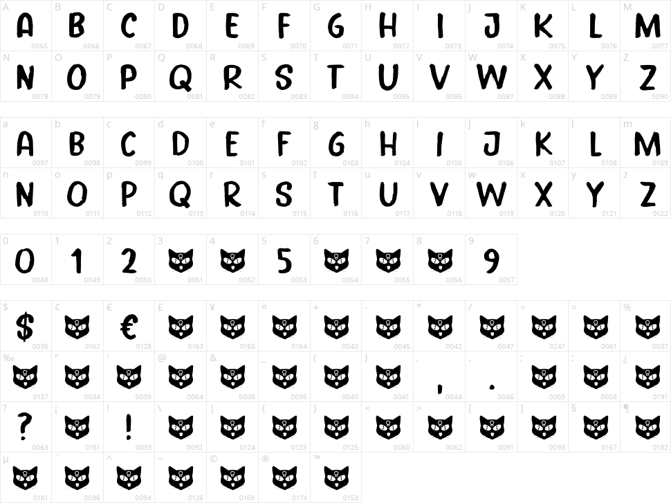 Trollkatt Character Map