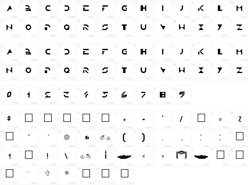 Tron Character Map