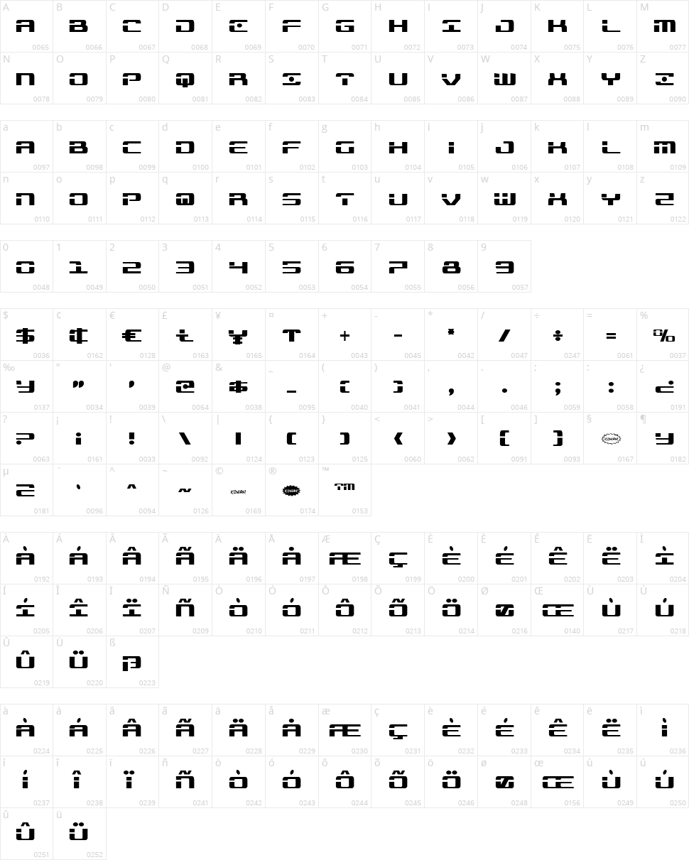 Troopers Character Map
