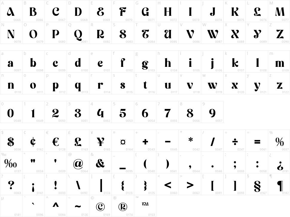 Tropic Fresh Character Map