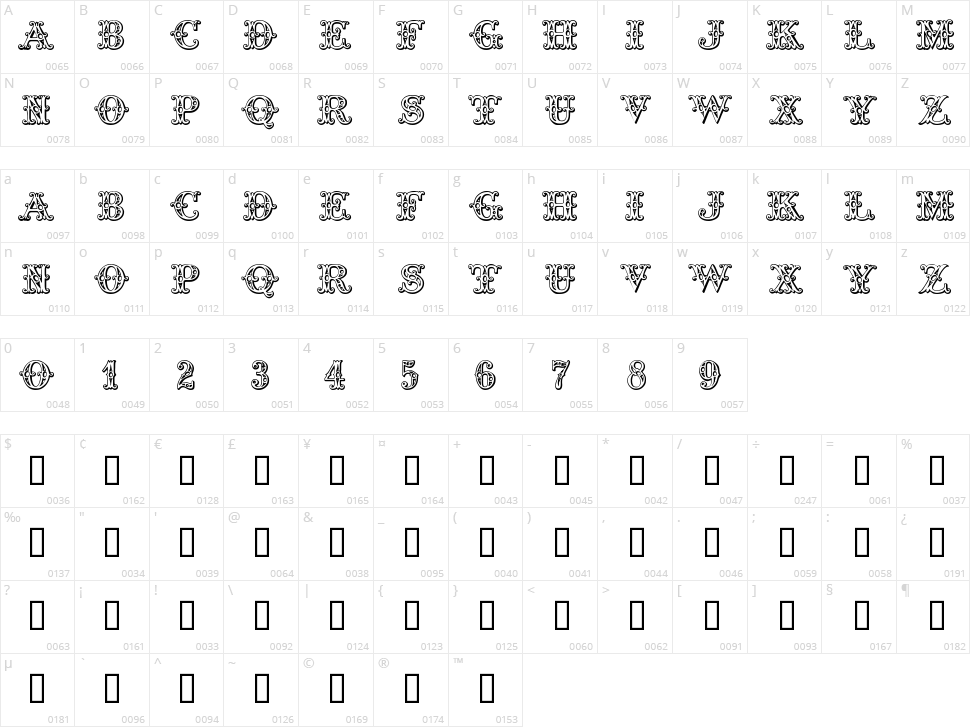 Tropicana Character Map