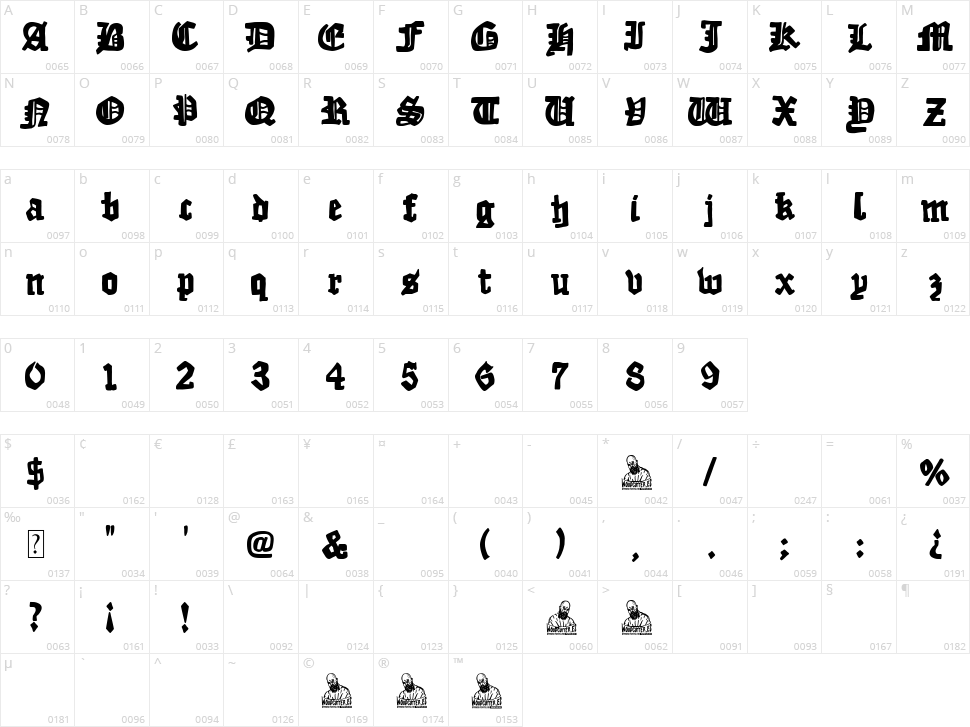 Tropper Of The Beast Character Map