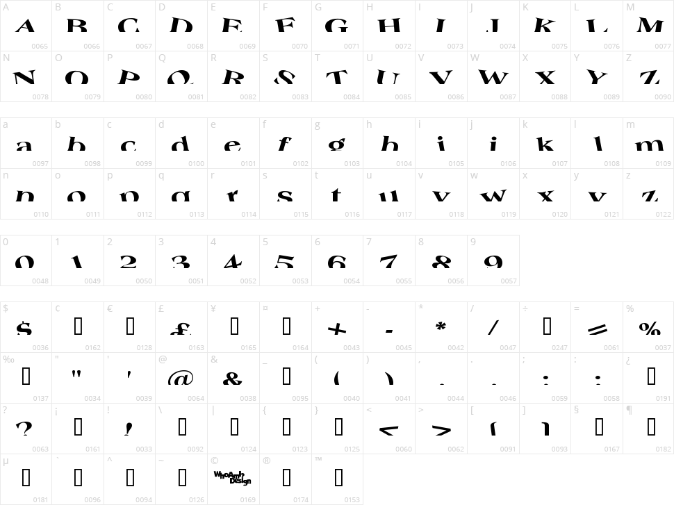 Troubled Genius Character Map