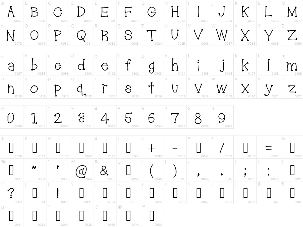 Troublemakers Character Map