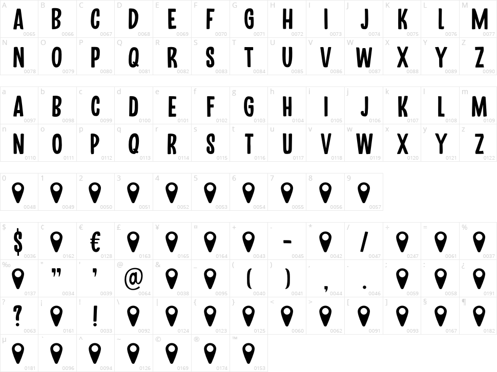 Troutbeck Character Map