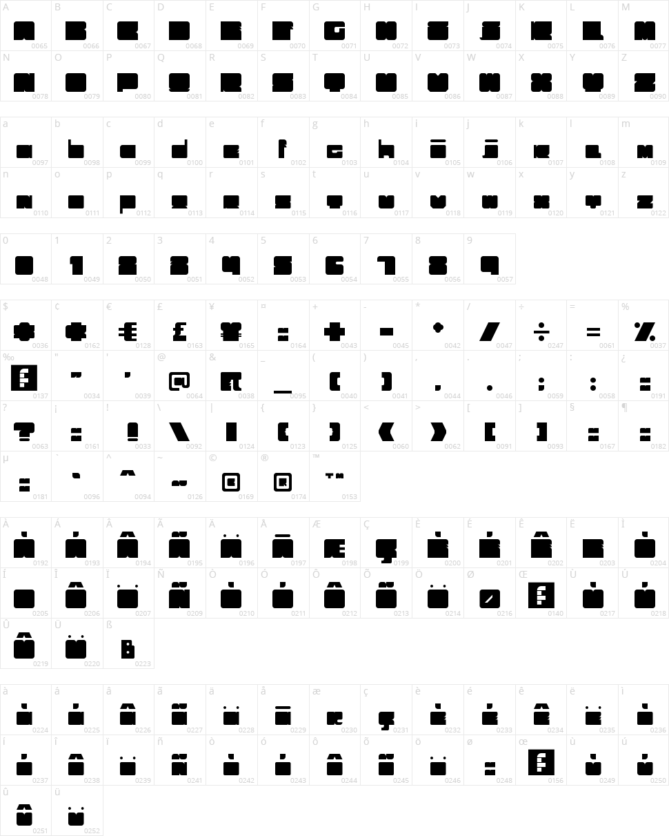 Trubik 77 Character Map