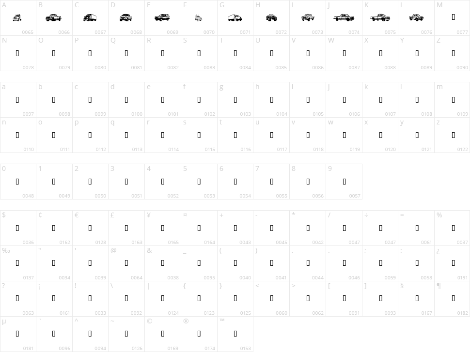 Trucks For Judy Character Map