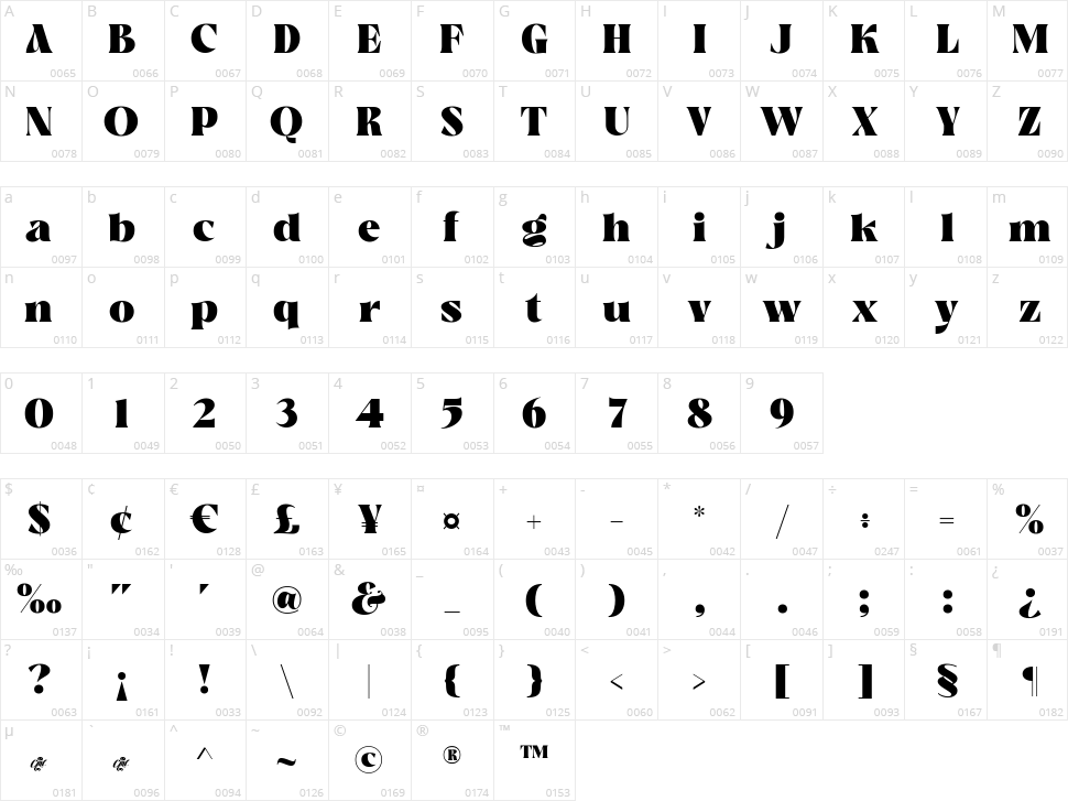 True Rose Black Character Map