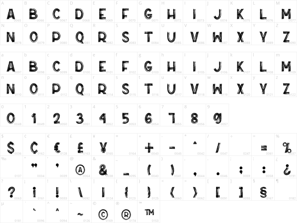 True South Character Map