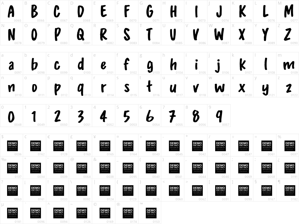 True Story Character Map