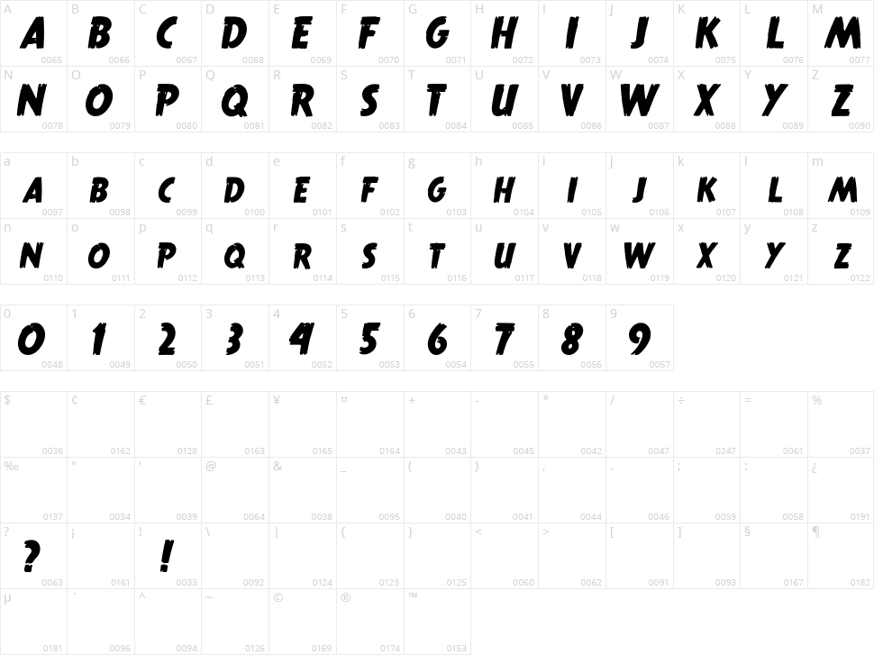 True Crimes Character Map