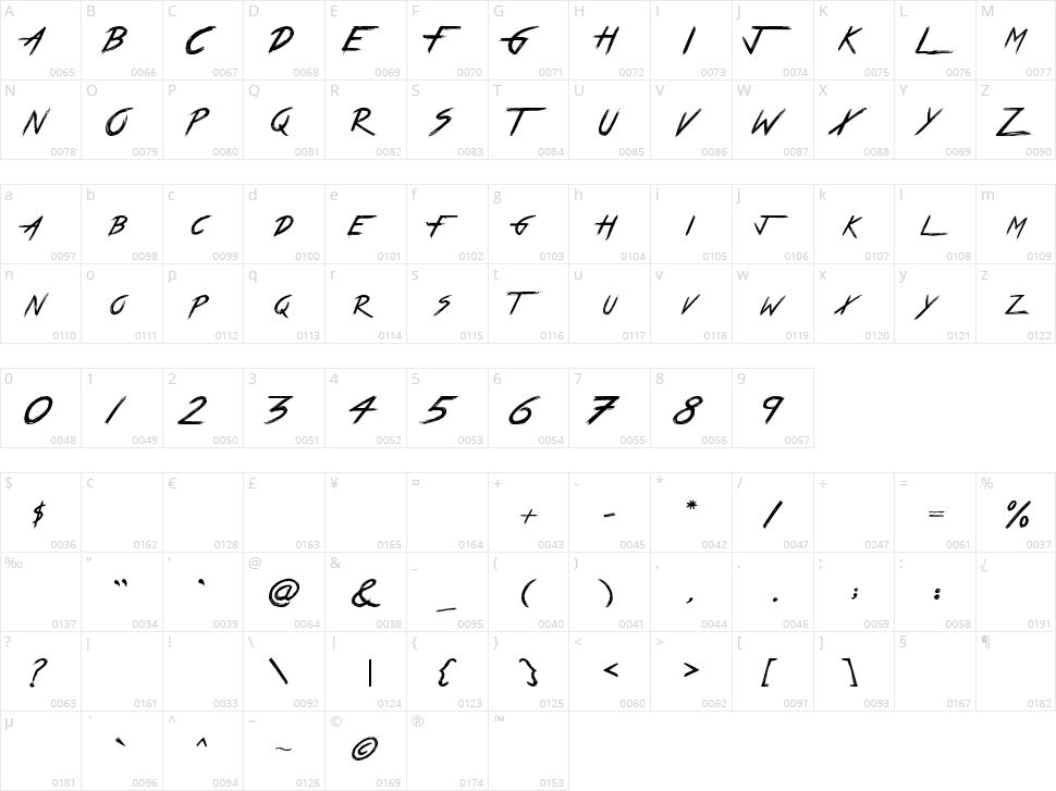 True Lies Character Map