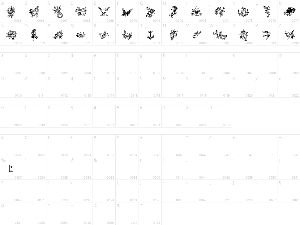 True Man Tattoos Character Map