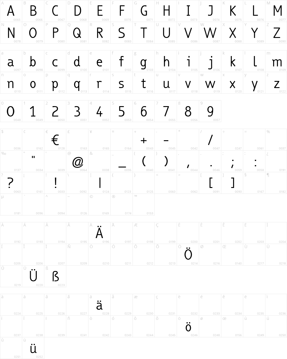 Truebo Character Map