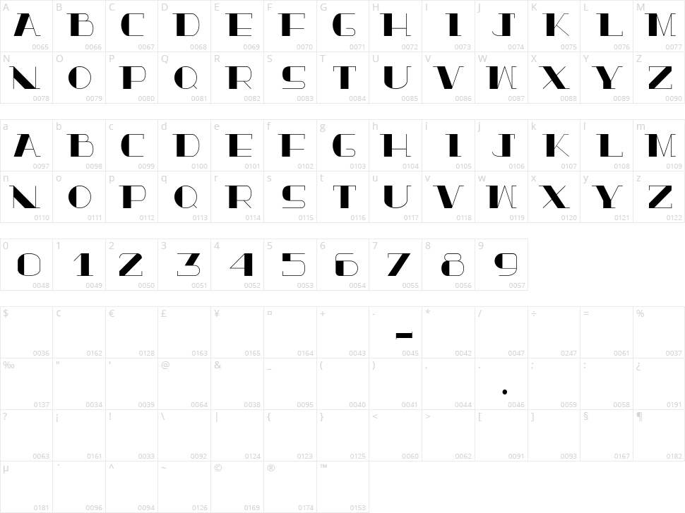 True Love Character Map