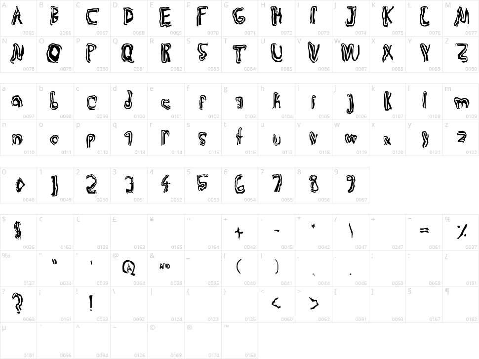 TruLogic Character Map
