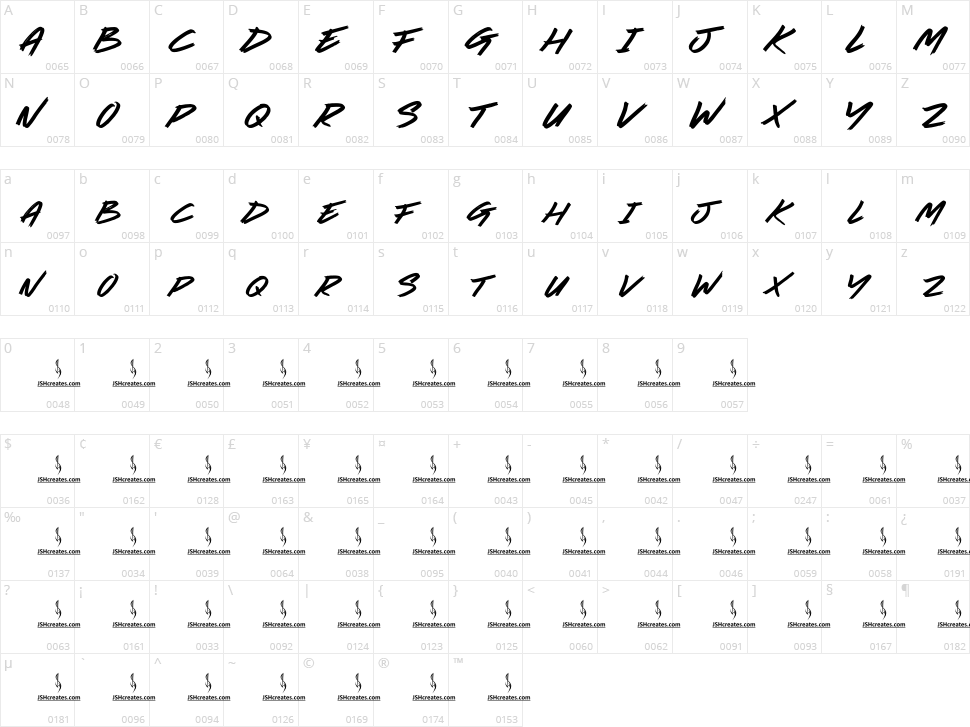 Truly Truly Character Map