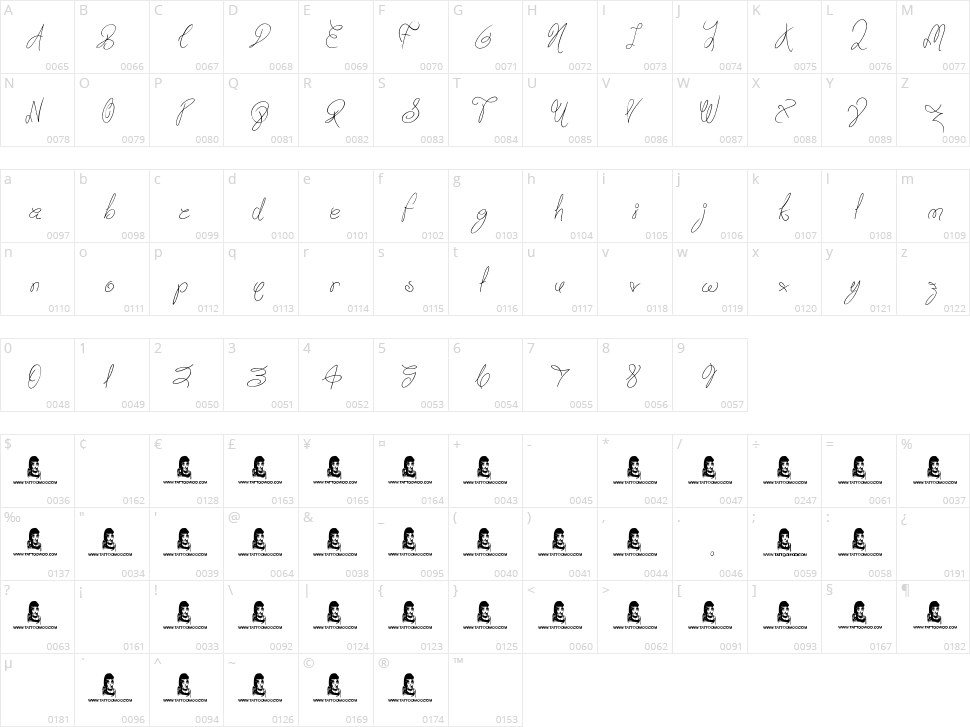 Truly Yours Character Map