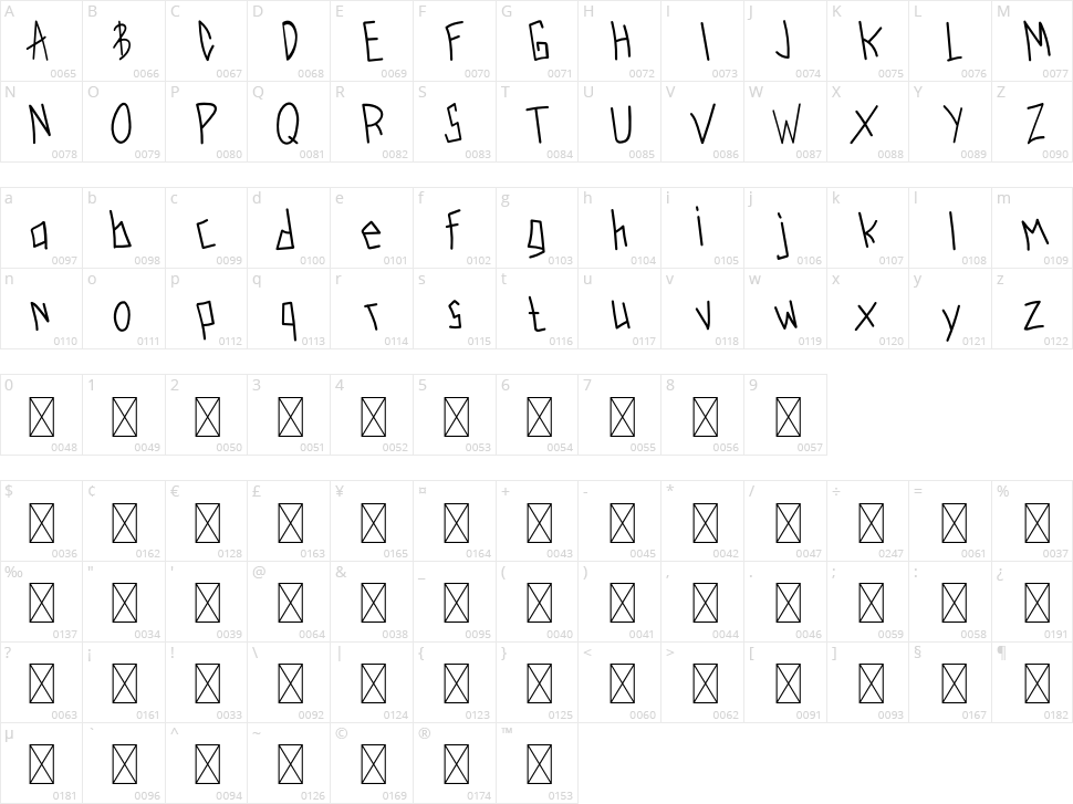 Trumvolion Character Map