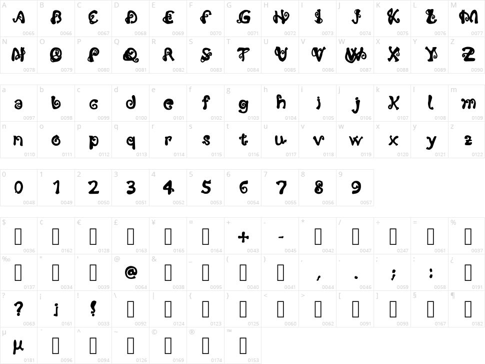 Trunk Shaped Character Map