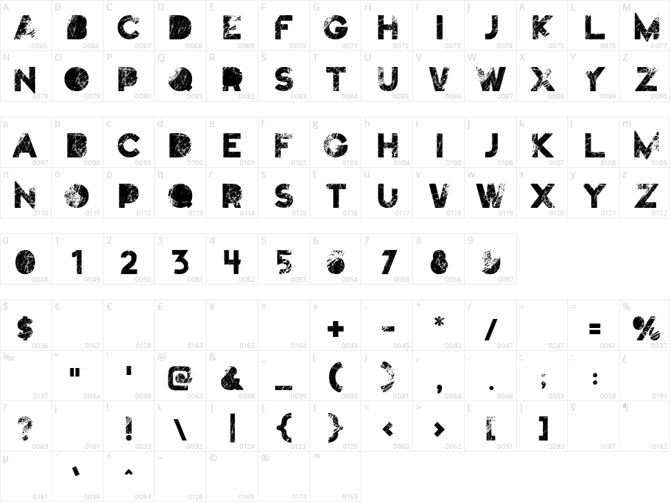 Truskey Character Map