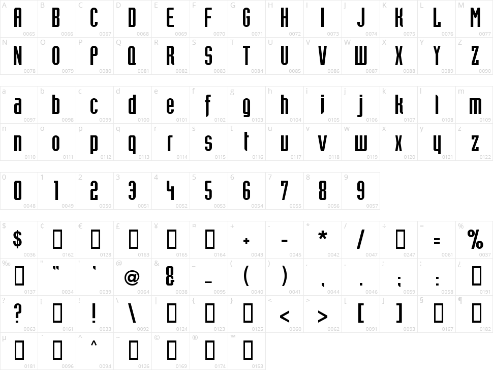 Trust this one Character Map