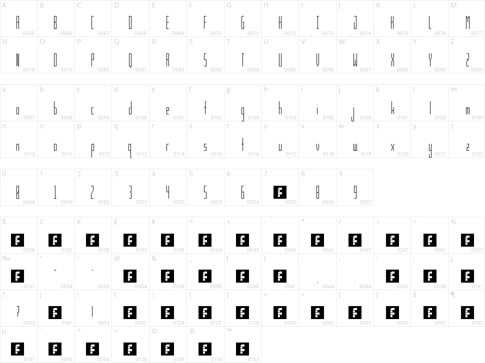 TS Gaunt Character Map