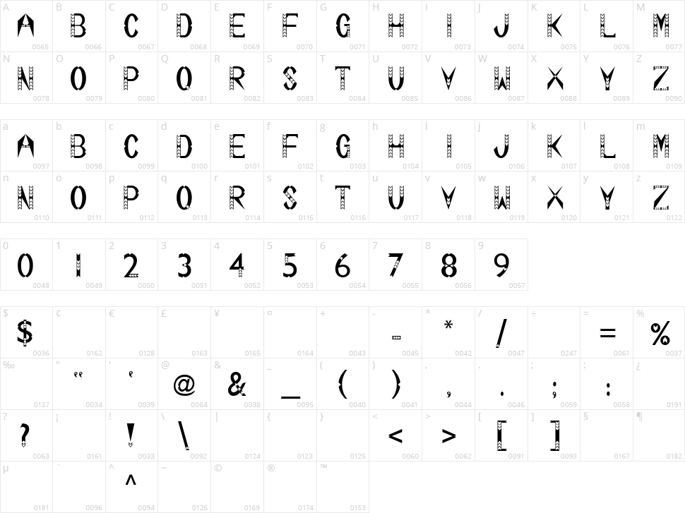 Tsalagi Character Map
