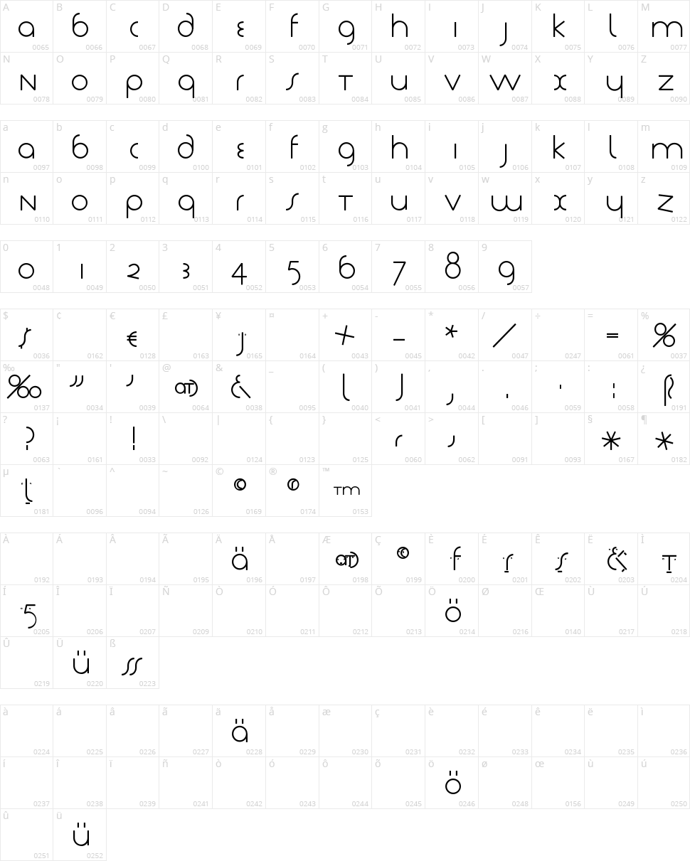 Tschich Character Map