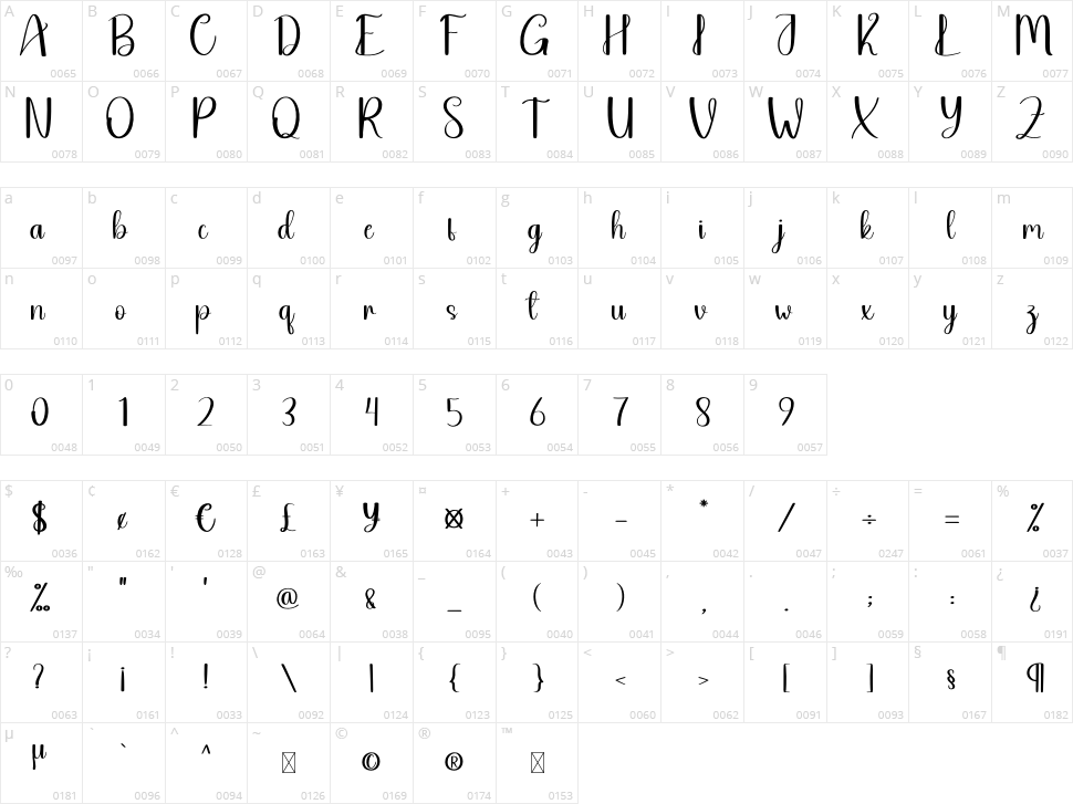 Tshirt Valentine Character Map