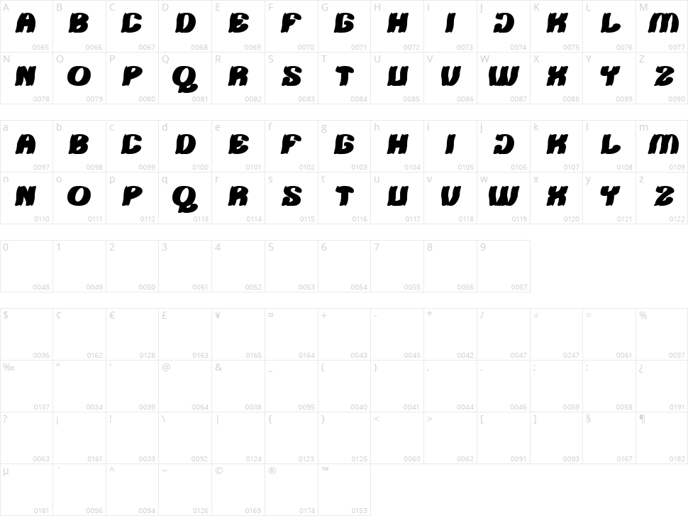 Tshirt Character Map