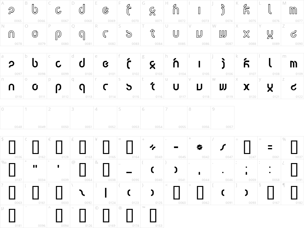 Tsunami Character Map