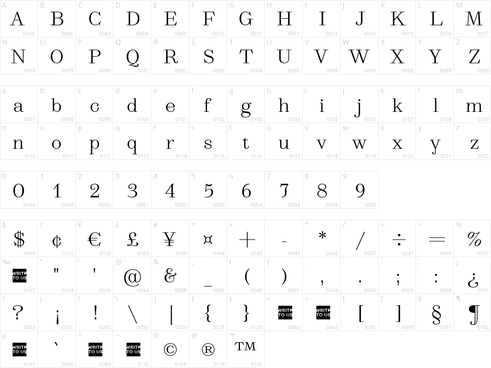 TT Marxiana Elzevir Character Map
