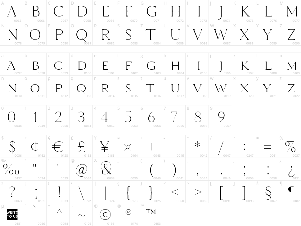 TT Ricordi Nobili Character Map