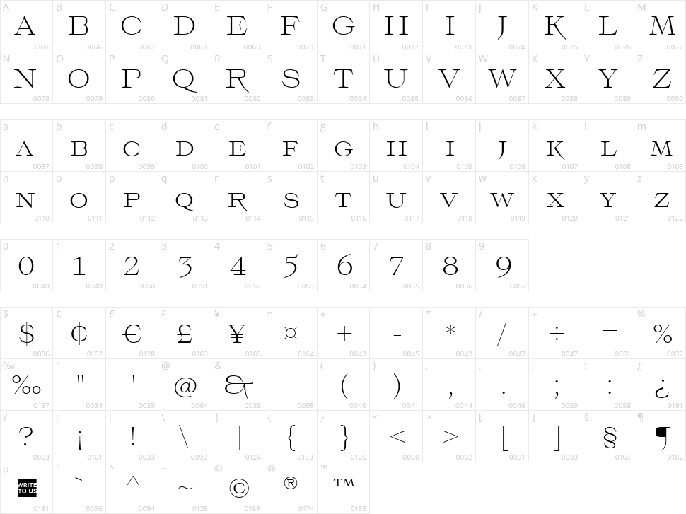 TT Ricordi Todi Character Map